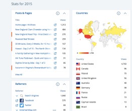 Screen Shot 2016-01-02 at 9.39.14 AM